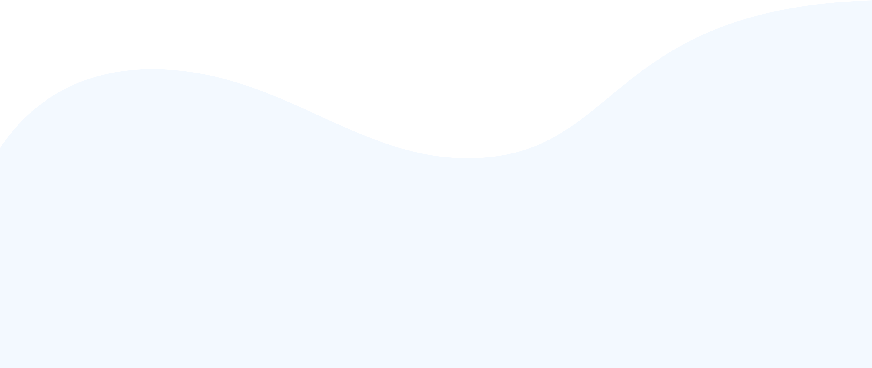 결연 배경