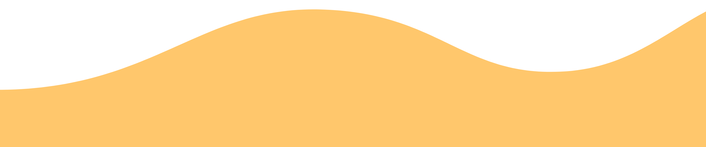 배경